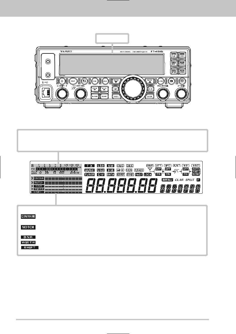 Yaesu FT-450D User Manual