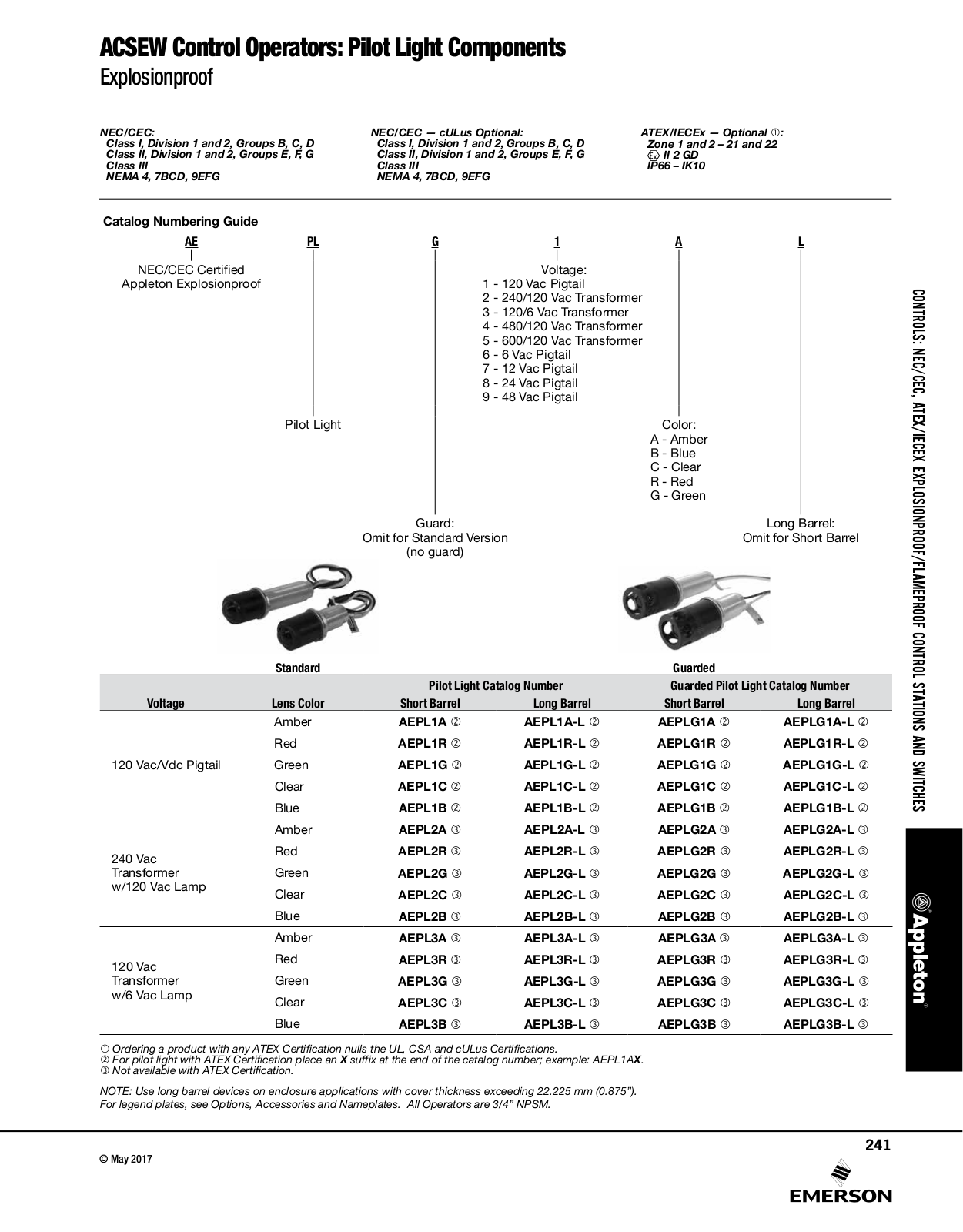 Appleton ACSEW Control Operators Catalog Page