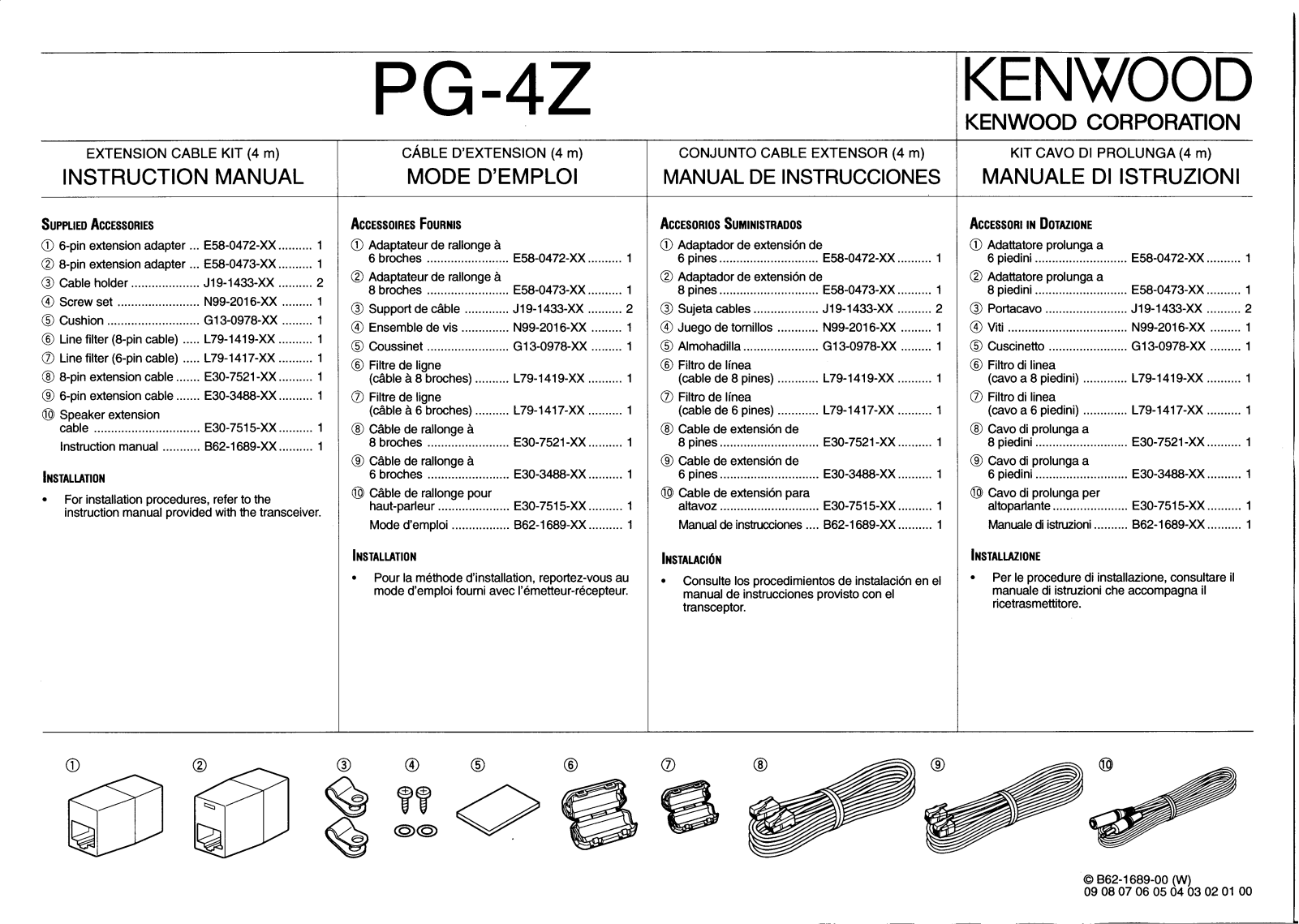 Kenwood PG-4Z User Manual