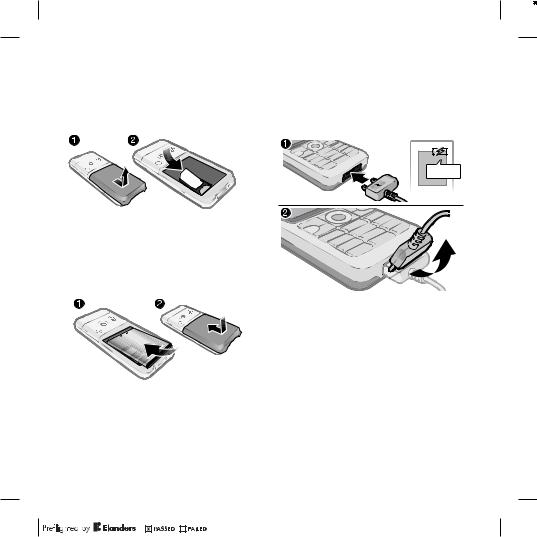 Sony A3022091 User Manual