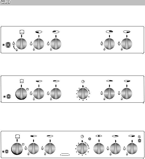 Castor C 8, C 80, CB 80, C 841 SA, CB 841SA User Manual