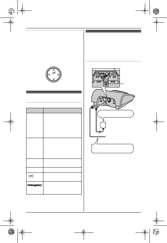 Panasonic KX-TG7200SL User Manual