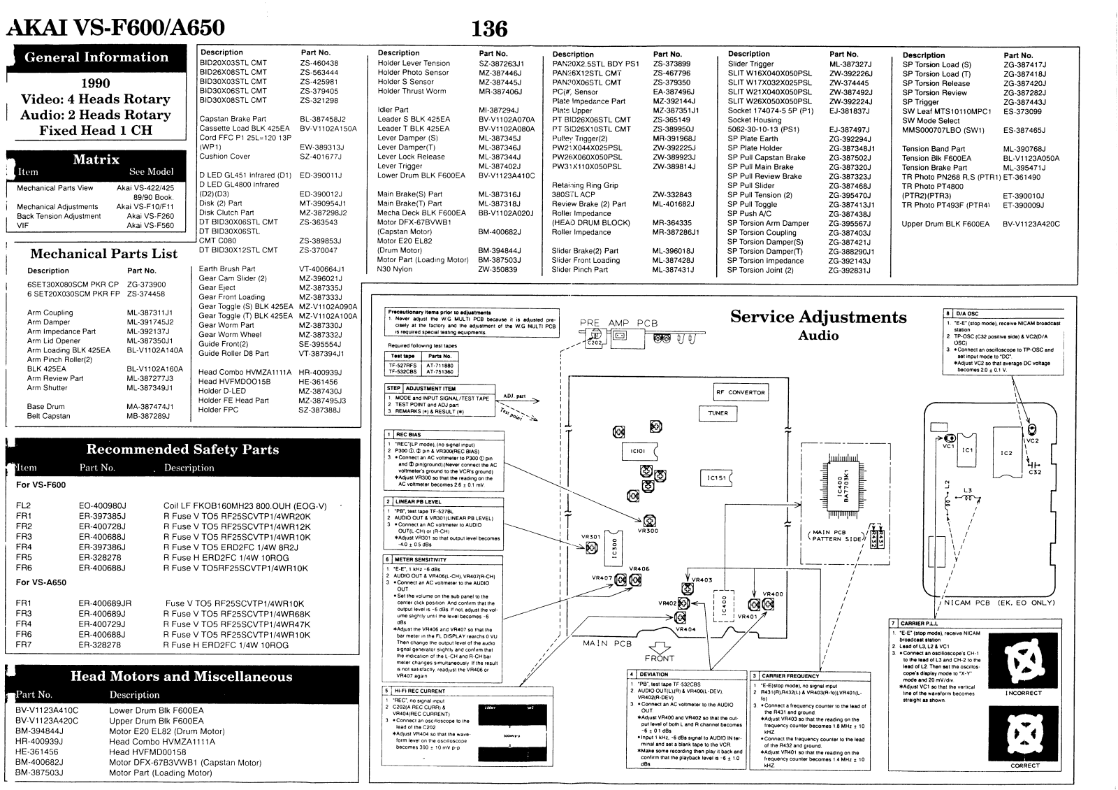 Akai VS-F650, VS-F600 Service Manual