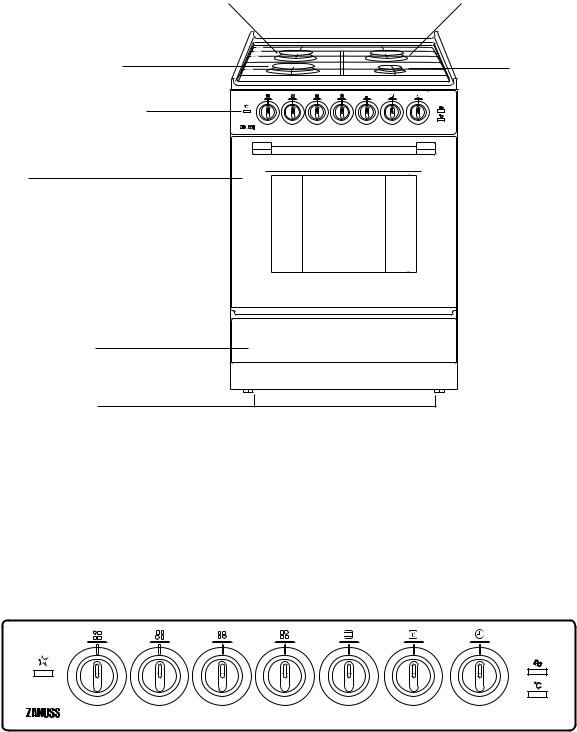 Zanussi ZCG6630W User Manual