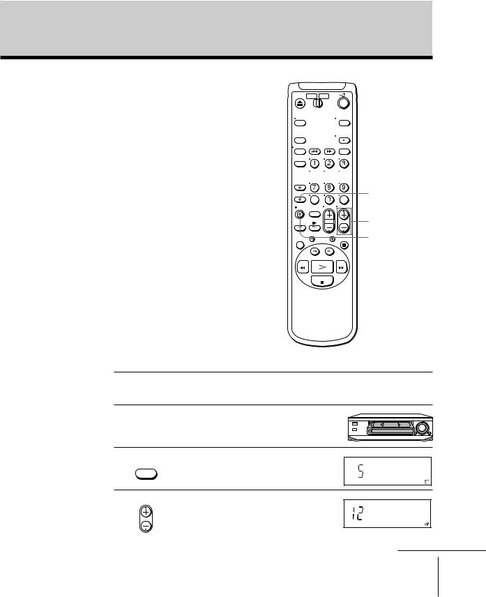 Sony SLV-E420CP, SLV-E420VC User Manual