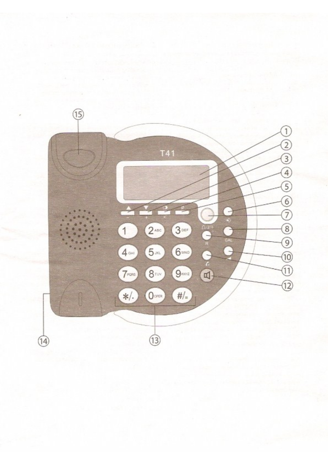 TOPCOM T41 User Manual