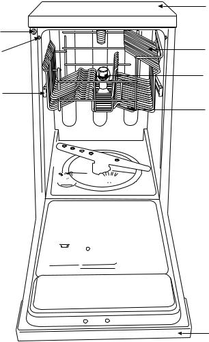 Rex RSM3TN User Manual