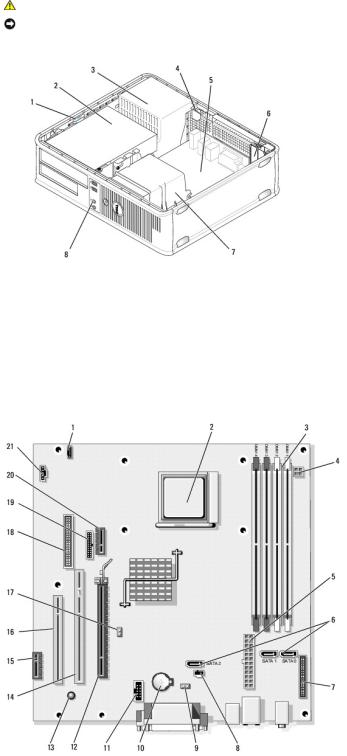 Dell OptiPlex 740 User Manual