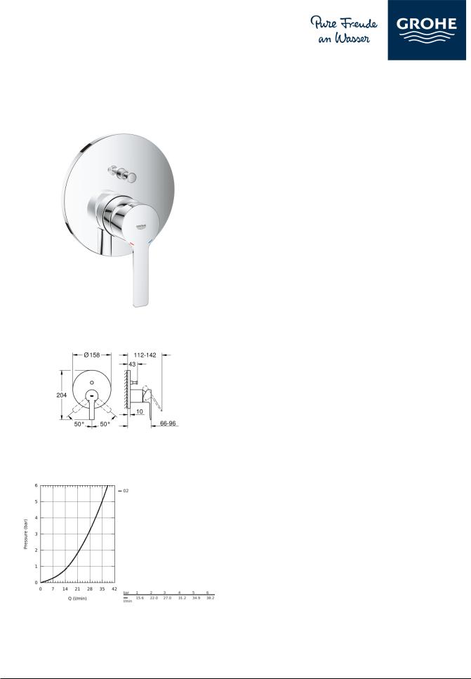 Grohe 24064001 User guide