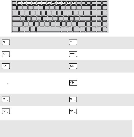 Lenovo 80QQ User Manual