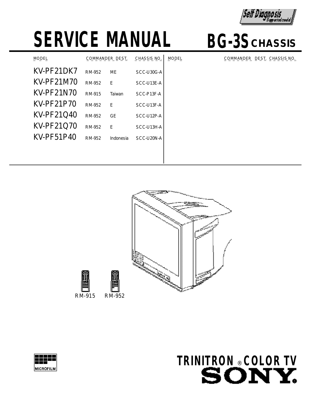 SONY KV-PF21N70, KV-PF21DK7, KV-PF21M70, KV-PF21P70, KV-PF21Q70 SERVICE MANUAL