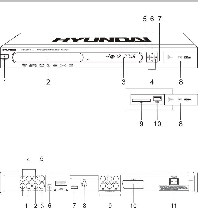 Hyundai H-DVD5040N Instruction Manual