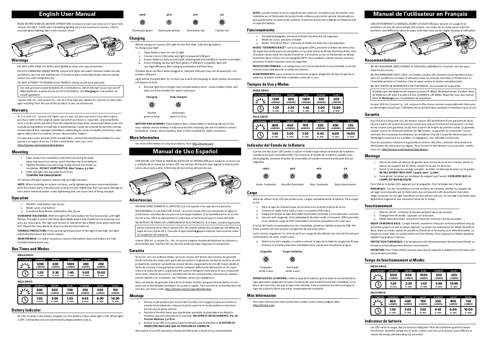 Lezyne Mega Drive, Deca Drive User Manual