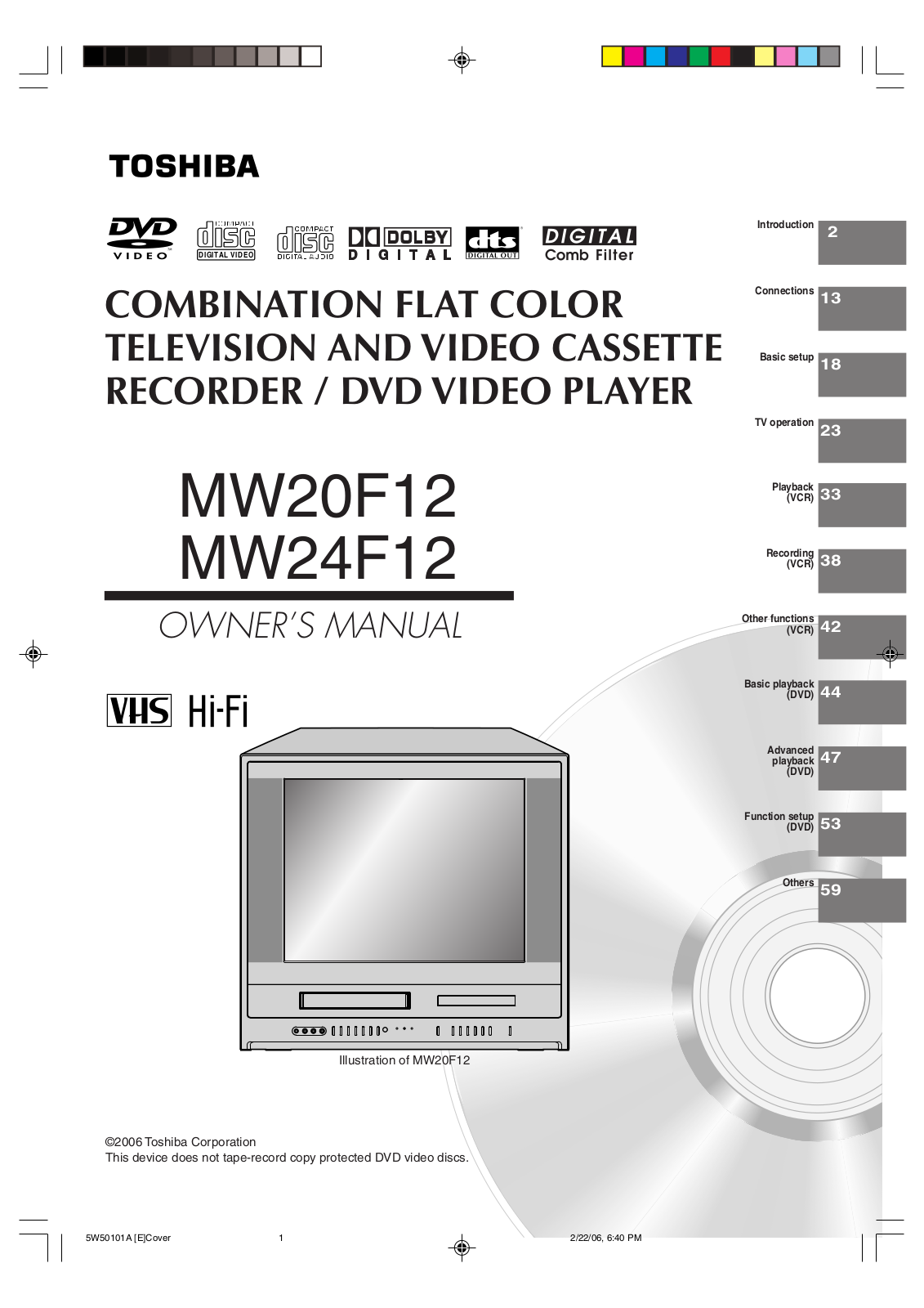 Toshiba MW24F12, MW20F12 User Manual