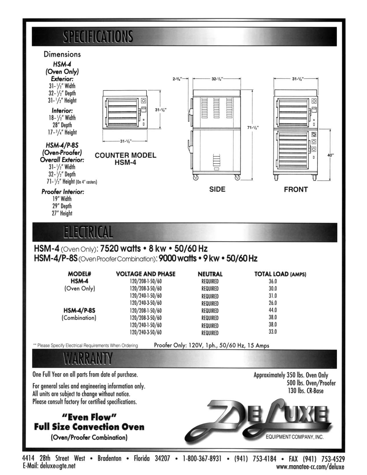 Deluxe HSM-4 User Manual