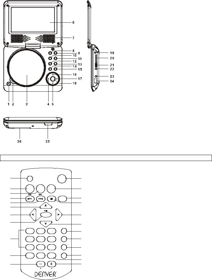 Denver MT-779 User Manual