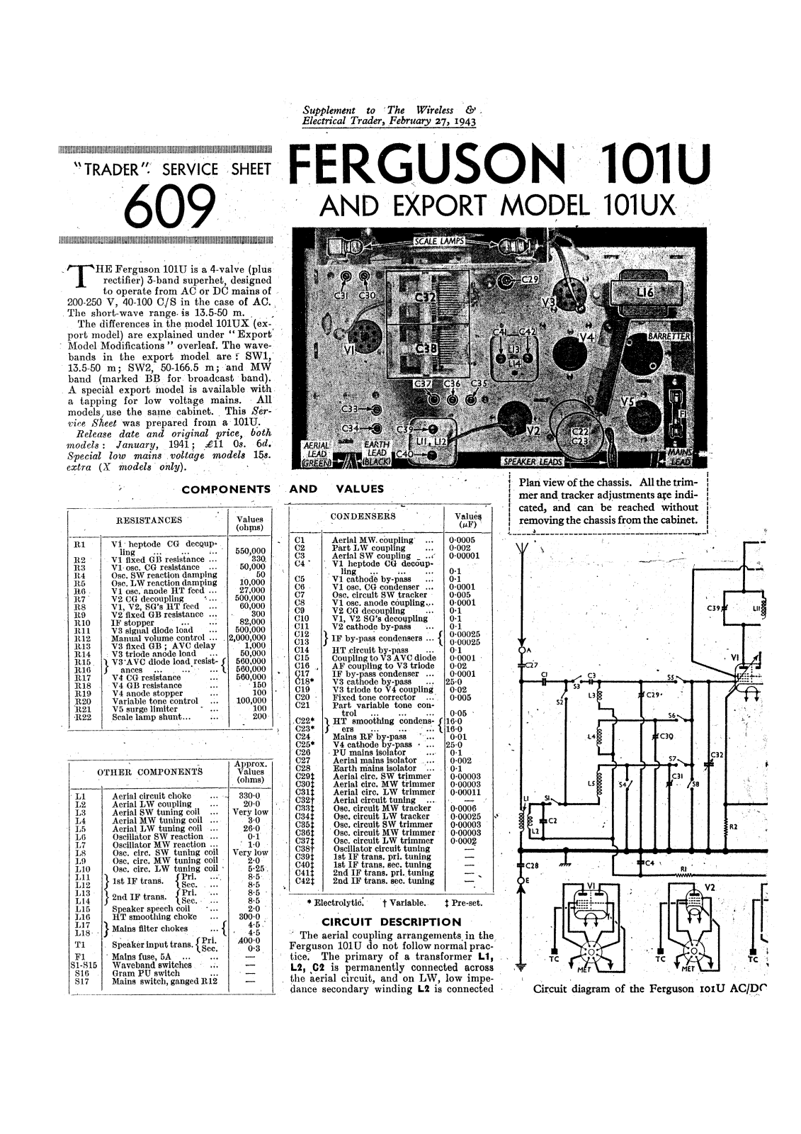 Ferguson 101u schematic