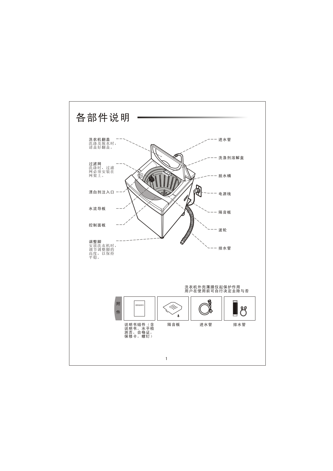 Samsung XQB42-L63, XQB42-L62 User Manual