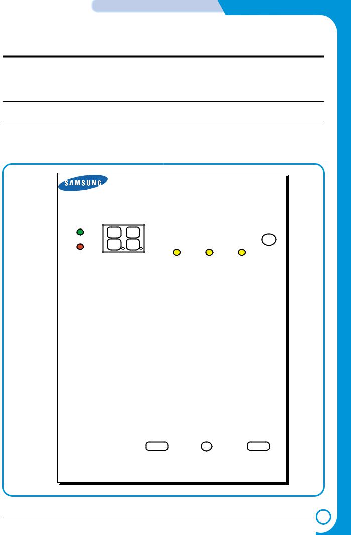 Samsung ML-1510, ML-1700 series Alignment and Adjustments