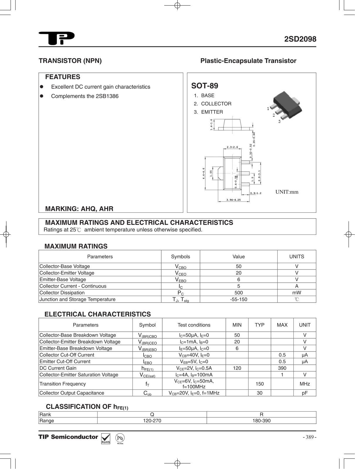 TIP 2SD2098 Schematic