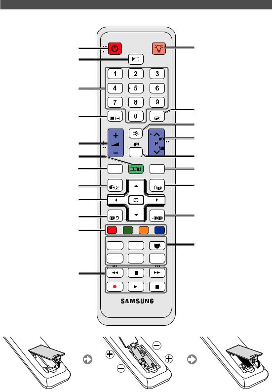 Samsung T27A950 User Manual
