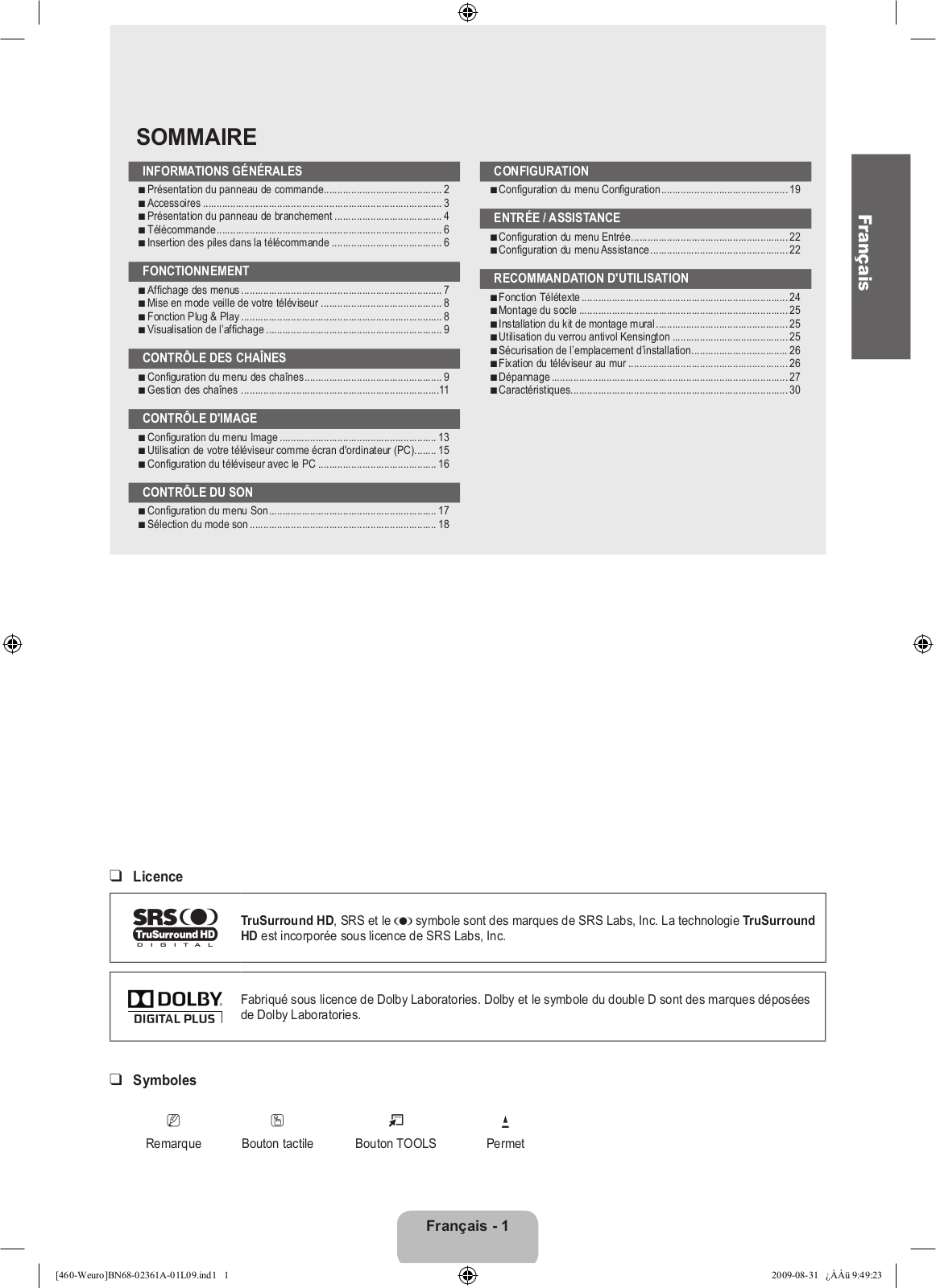 SAMSUNG LE-32B460 User Manual