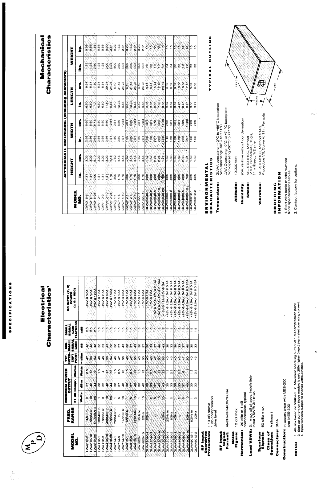 Microwave Power Devices LWA510-10D Data Sheet - ManualMachine.com