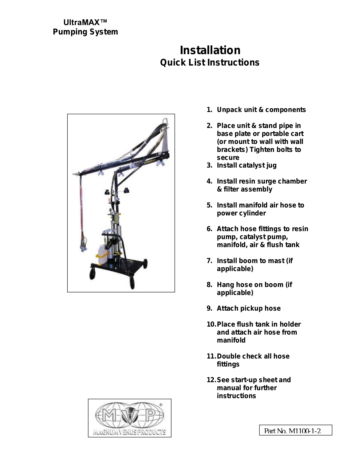 Magnum Venus Plastech UltraMAX User Manual