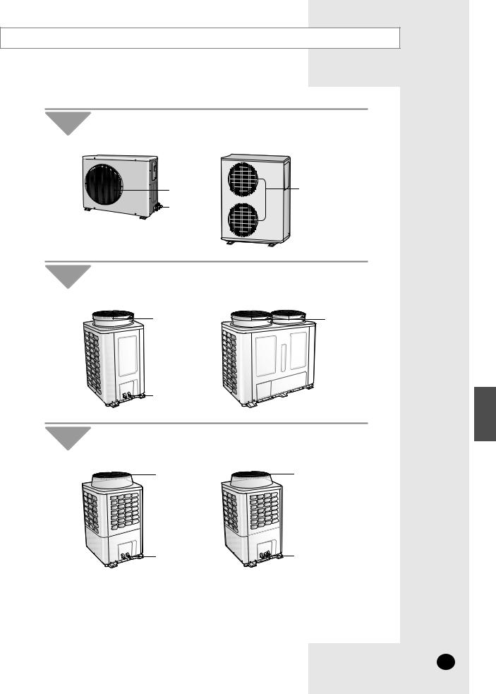 Samsung AV-MWH070EA4, AV-MWH020EA0 User Manual