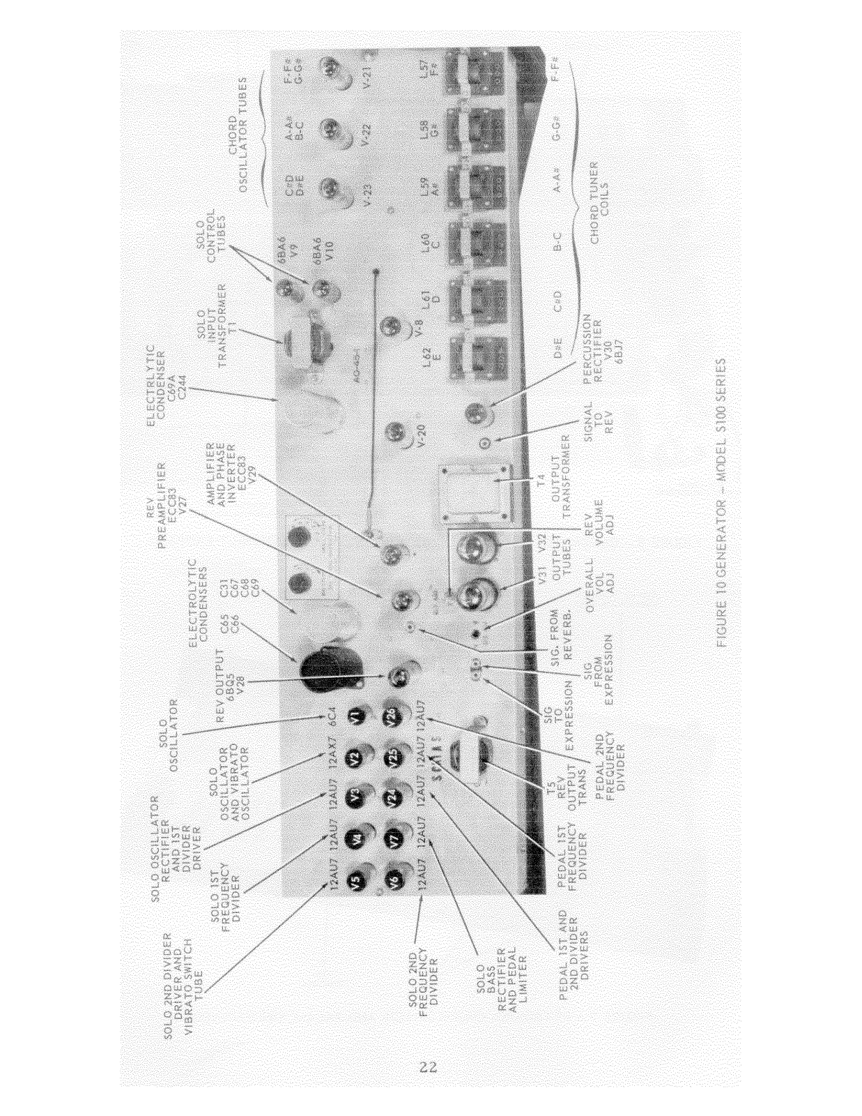 Hammond S100P22F10 User Manual