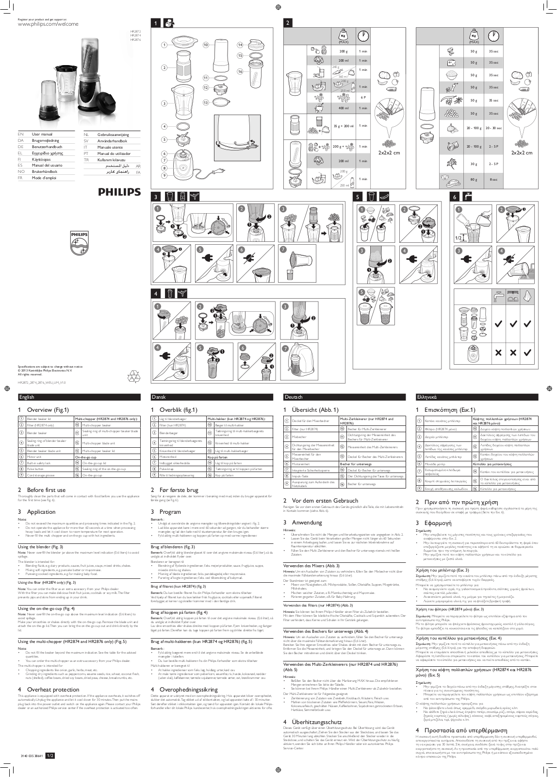 Philips HR2876-00 operation manual