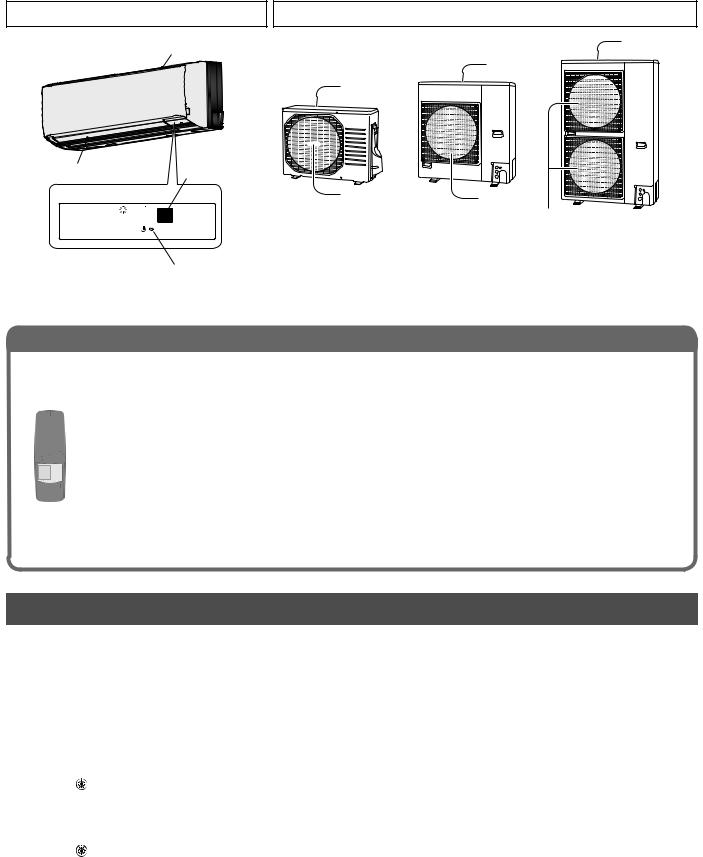 Panasonic S-50PK1E5A, S-71PK1E5A, S-100PK1E5A, S-60PK1E5A, S-36PK1E5A User Manual