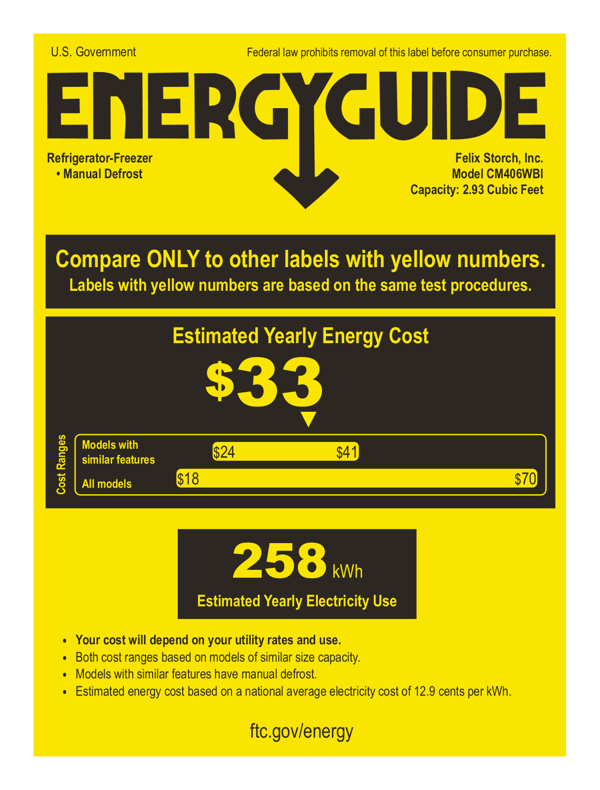 Summit CM406WBI Energy manual