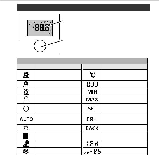 Daikin EKWCTRDI1V3 User reference guide