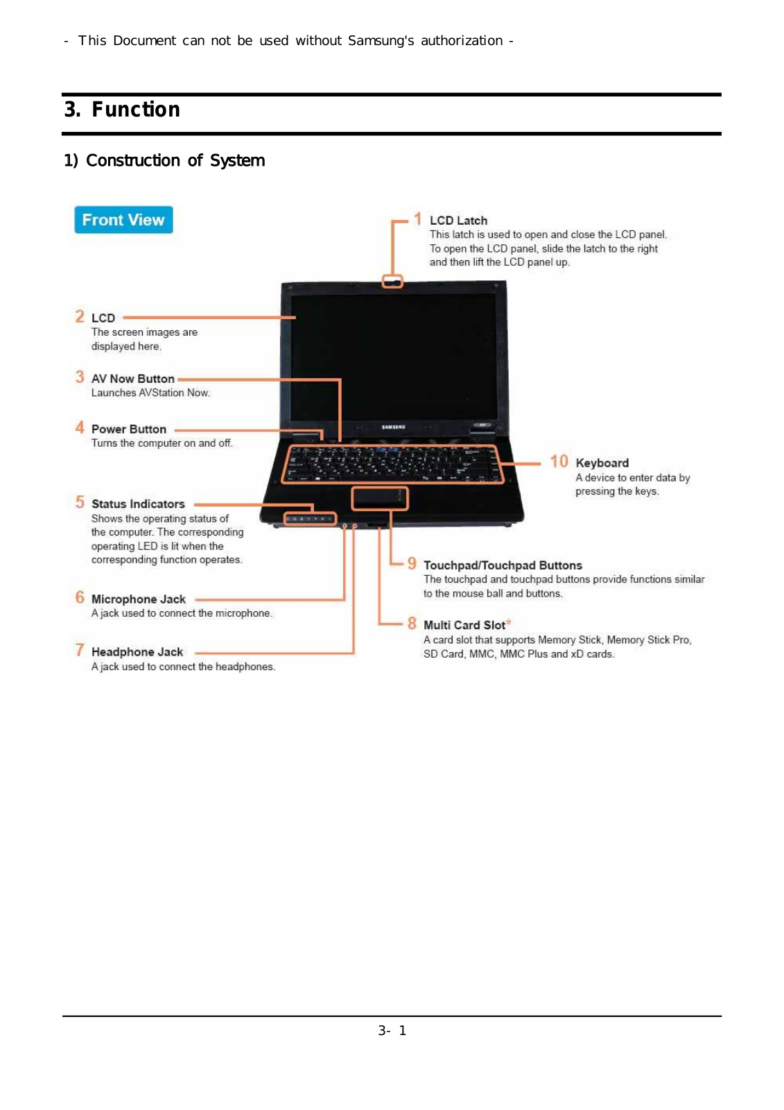 Samsung NP-R25 Plus Basic Installation