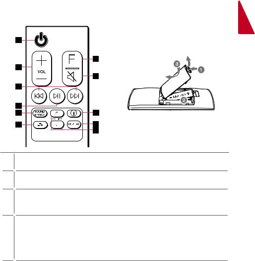 LG SL4R Owner’s Manual