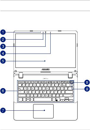 Asus F507UB, A507UB, X507UB, X507UA, R507MA User’s Manual