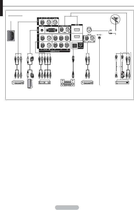 Samsung PS50A550S1F User Manual