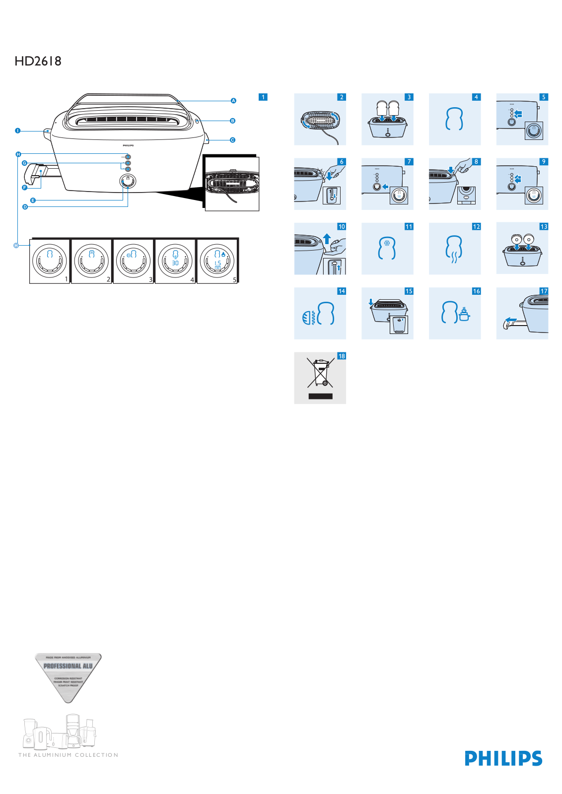 Philips HD2618 User Manual