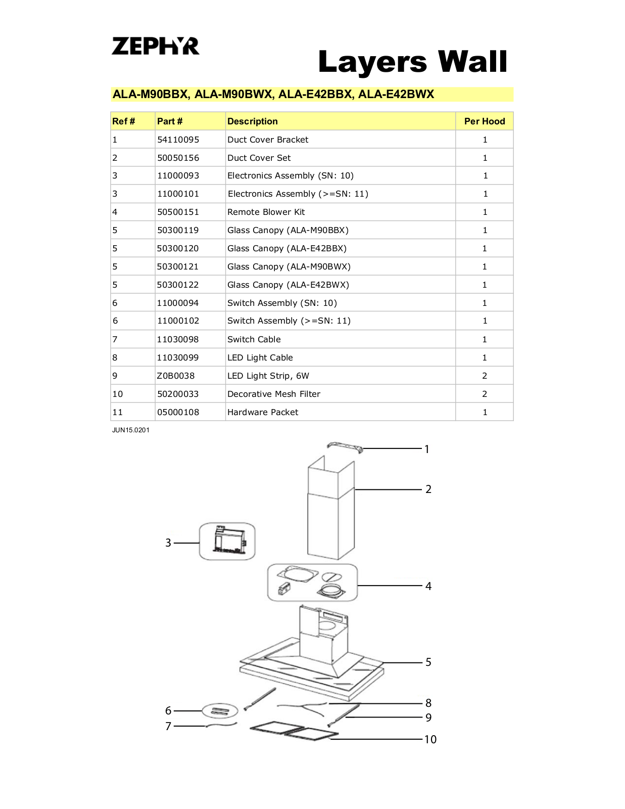 Zephyr ALAE42BWX, ALAM90BWX, ALAM90BBX, ALAE42BBX Diagram