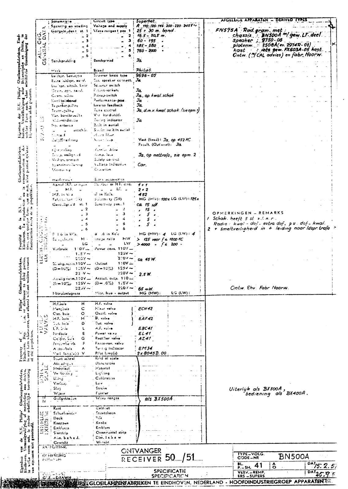 Philips BN-500-A Service Manual