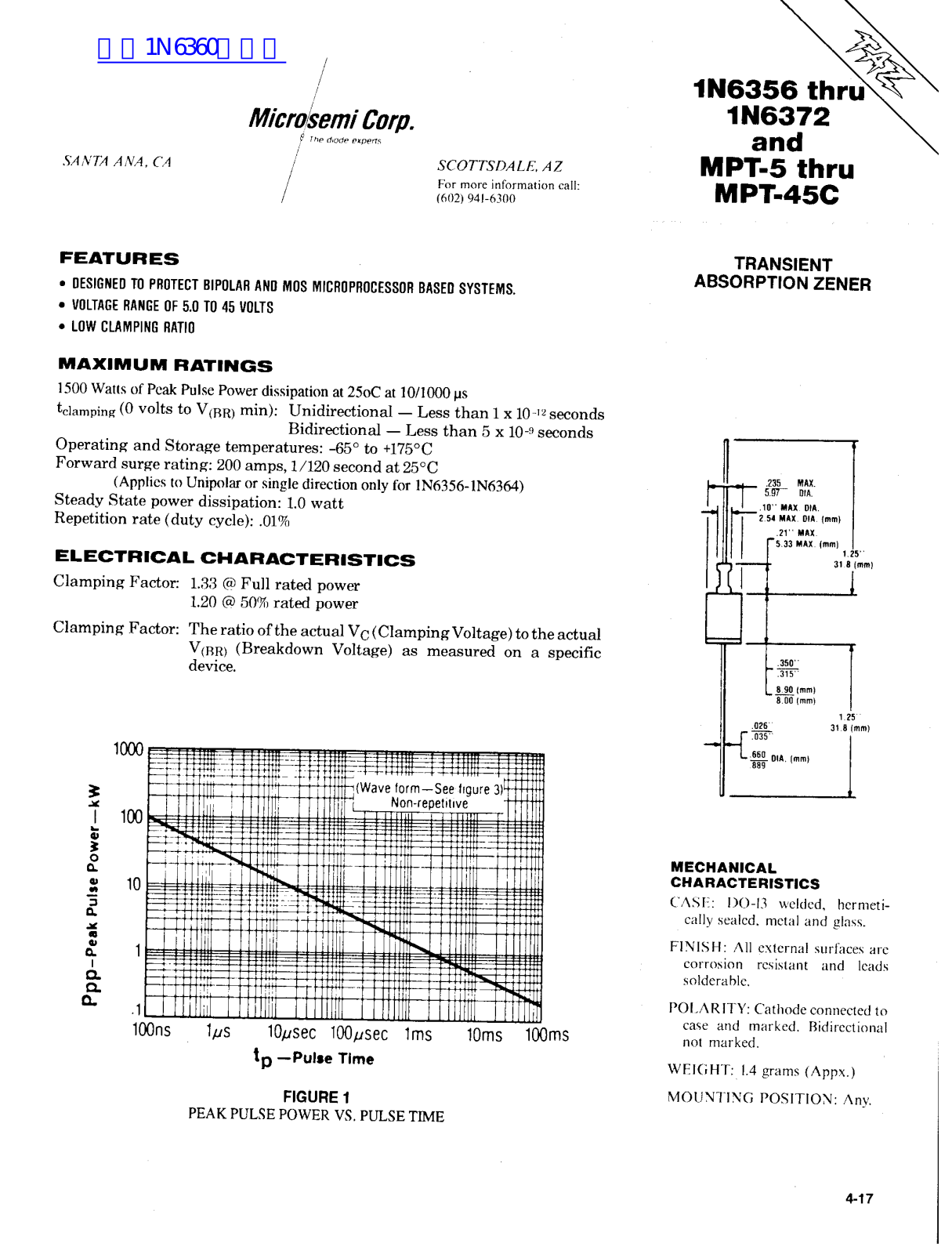 Microsemi 1N6356, 1N6372 User Manual