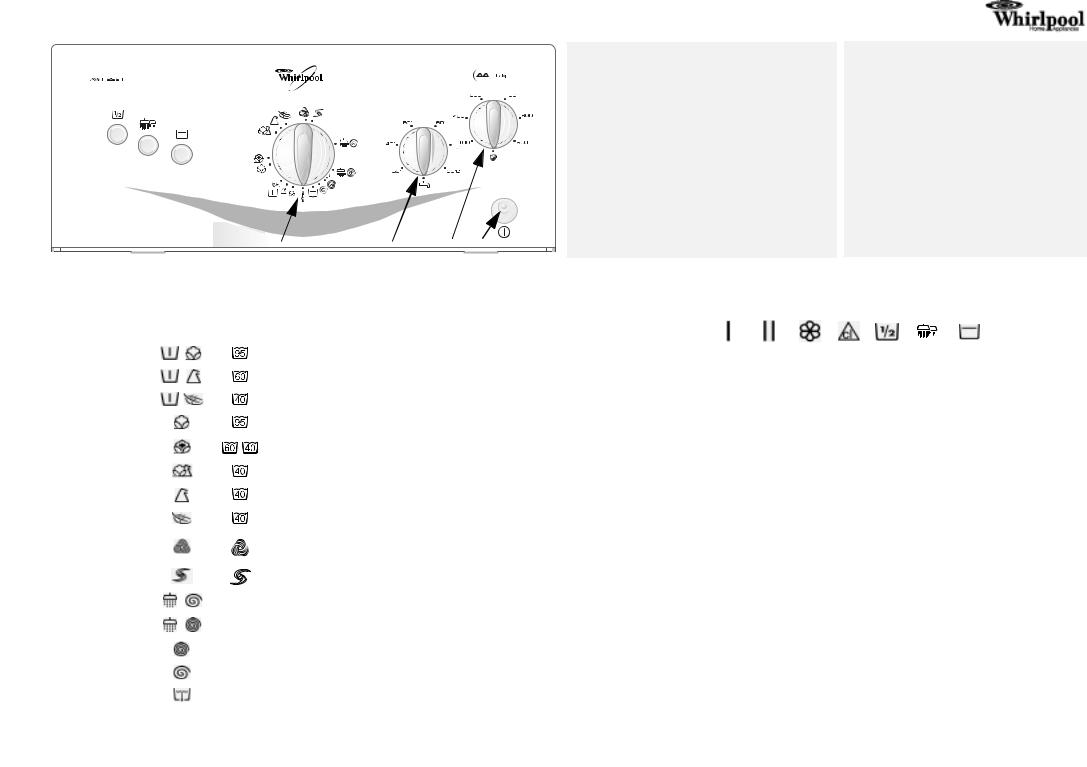 Whirlpool AWT 2291 User Manual