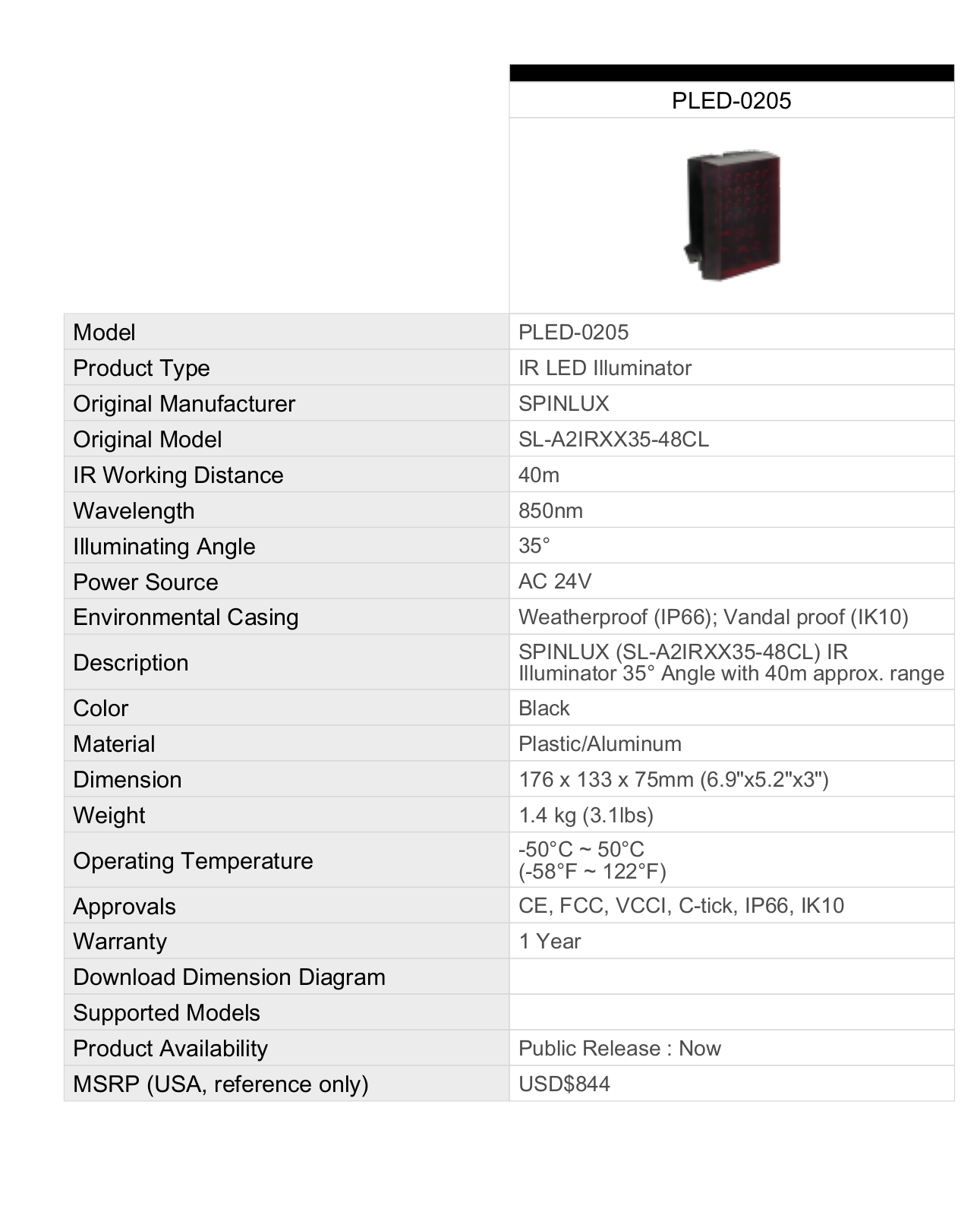 ACTi PLED-0205 Specsheet