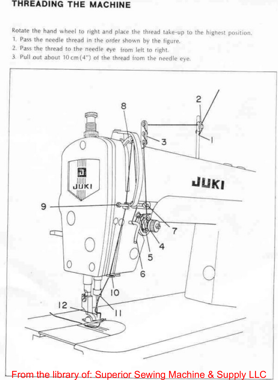 Juki DLN-415 Threading Diagram