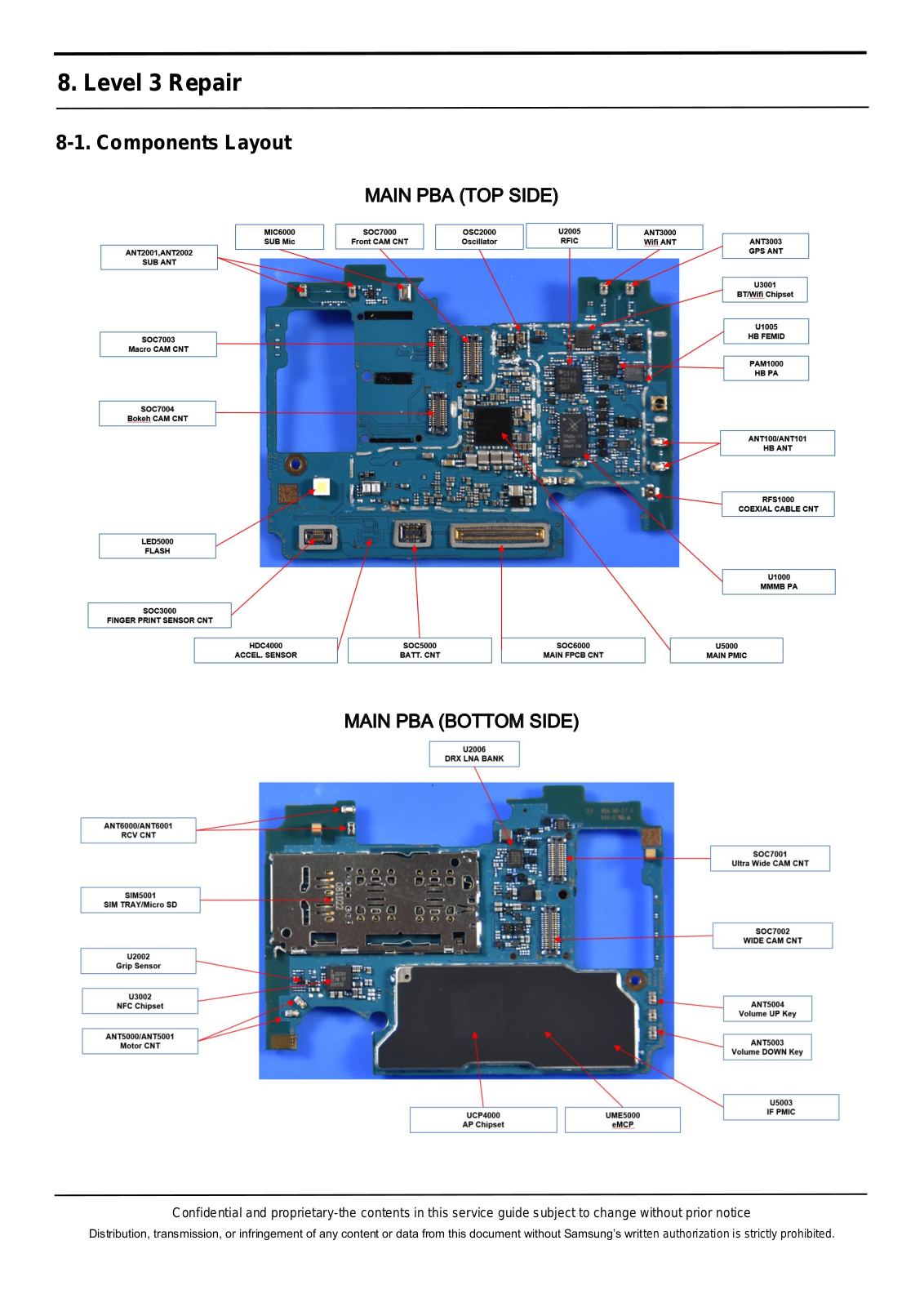 Samsung SM-a127f.pdf Schematics