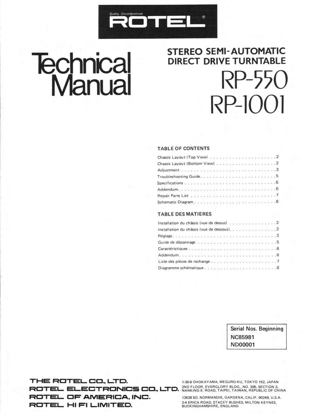 Rotel RP-1001, RP-550 Service manual