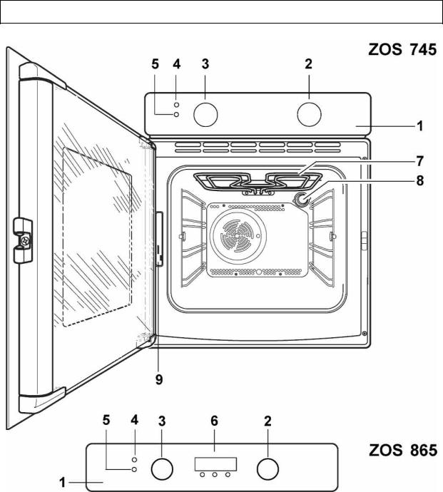 Zanussi ZOS865QX User Manual