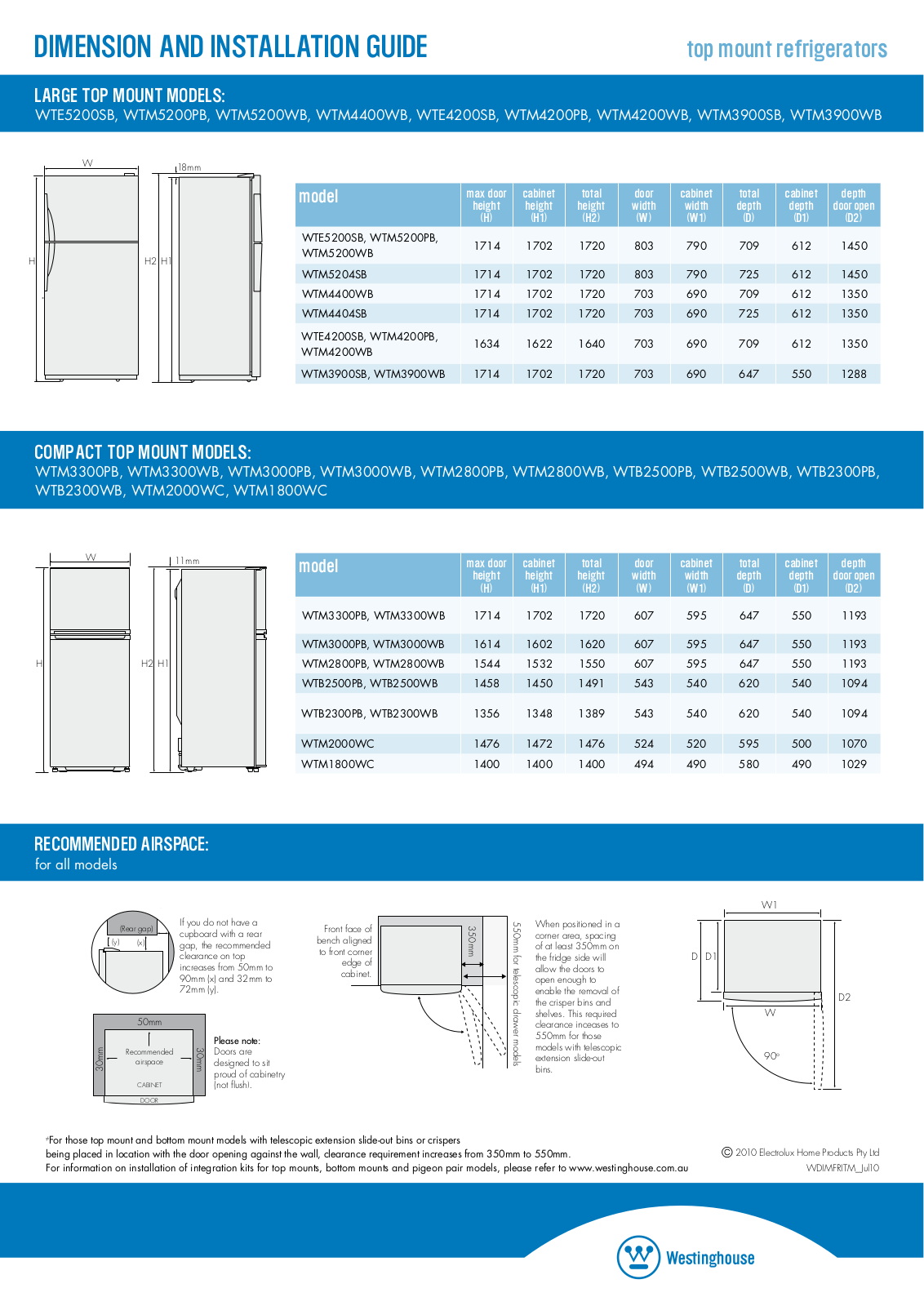 Westinghouse WTE5200SB Installation Guide