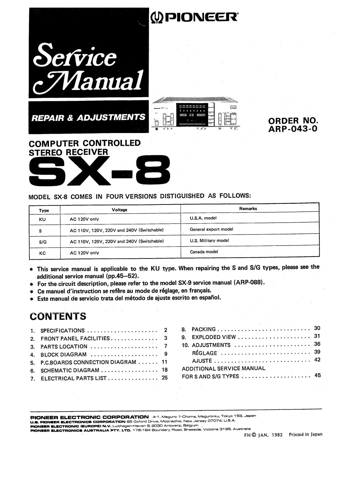 Pioneer SX-8 Service manual